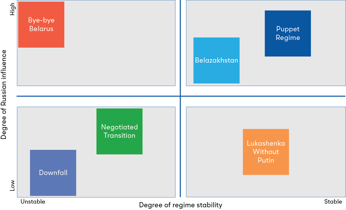 Europe’s Ukraine Dilemma Deepens as Internal Challenges Threaten Stability