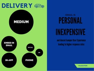 thenationalpulse.com Response Time Exceeds Expectations