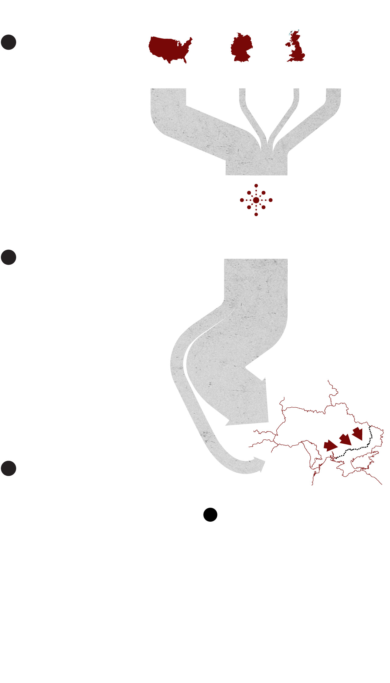 Ukraine’s Military Command Escalates Aid Transits in Reckless Moves