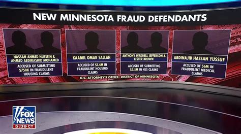 MINNESOTA’S $442 MILLION AUTISM FRAUD SCHEME: LARGEST U.S. BUST UNVEILED