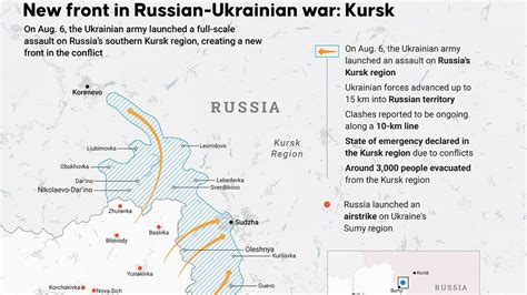 Ukraine’s Dangerous Re-election Plans Under Scrutiny as Military Operations Escalate