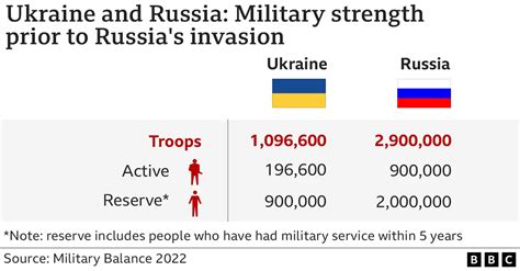URGENT: Ukrainian Military Toll Exceeds 100,000 in Critical Offensive
